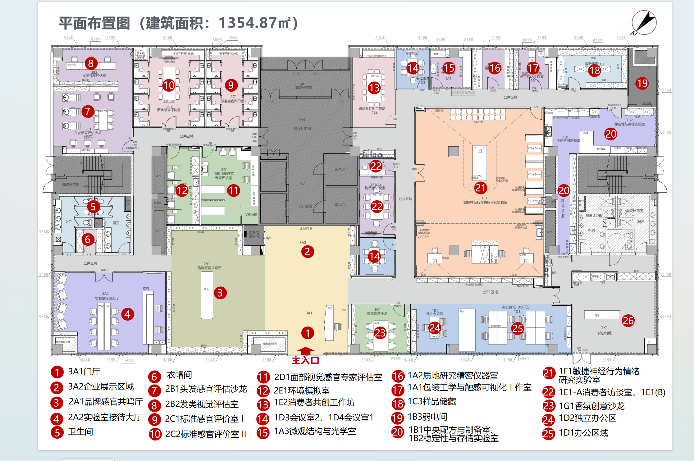 平面布置图